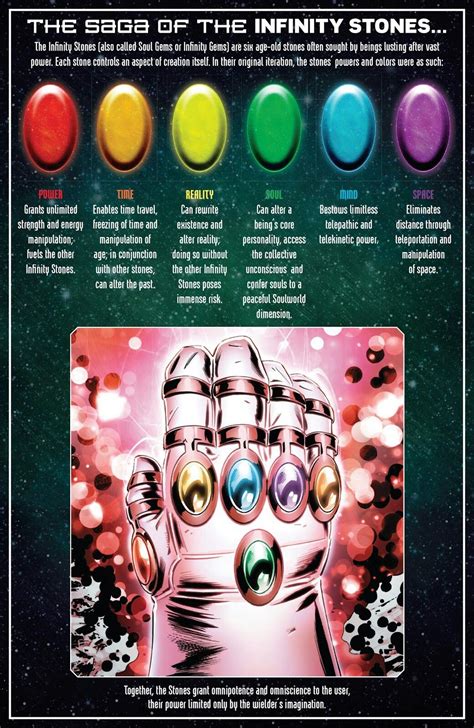 infinity stones colors|what does each infinity stone do.